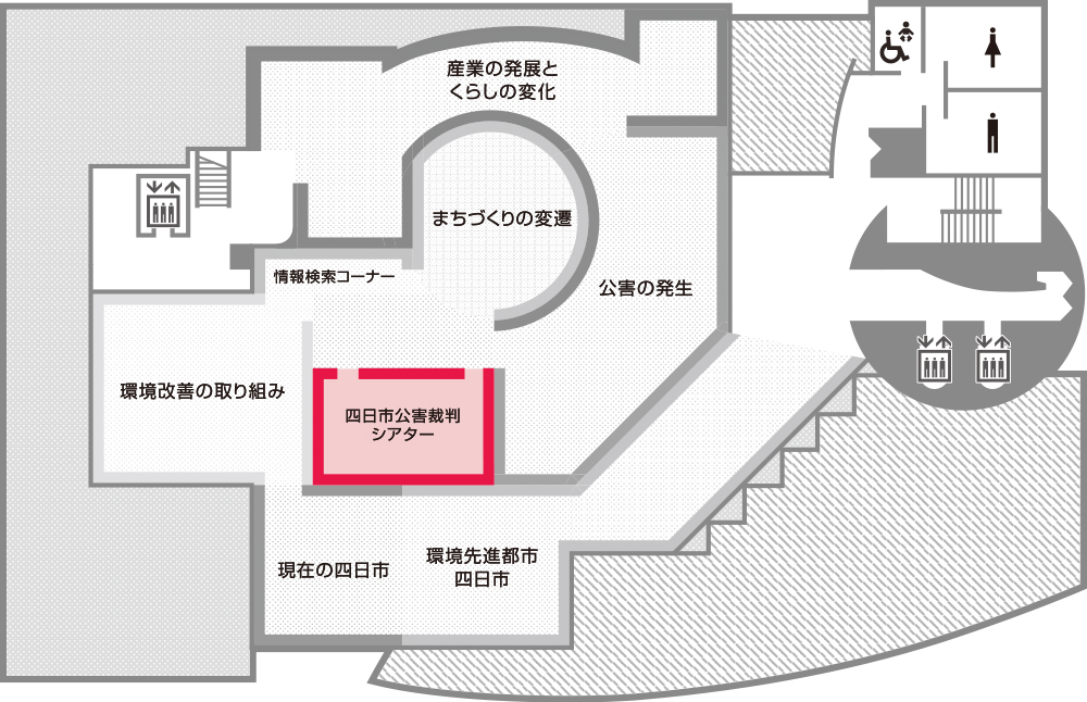 展示案内|四日市公害と環境未来館 公式サイト|四日市市環境部環境保全課 展示案内|四日市公害と環境未来館 公式サイト|四日市市環境部環境保全課
