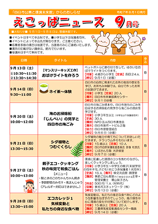 えこっぱ