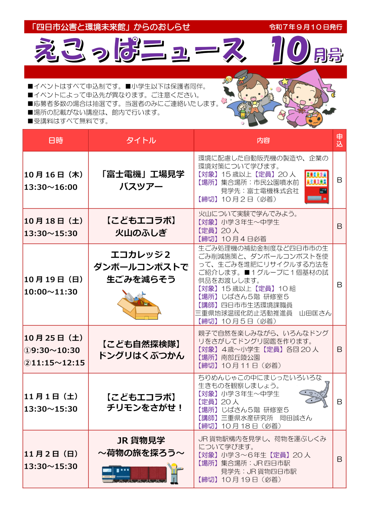 えこっぱ