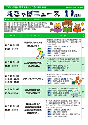 えこっぱ